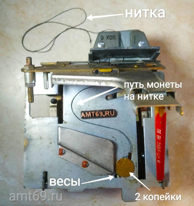 Инфографика устройства монетоприемника АМТ-69 и пути монеты на нитке
